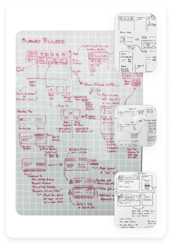 A whiteboard full of ideas and diagrams about surveys