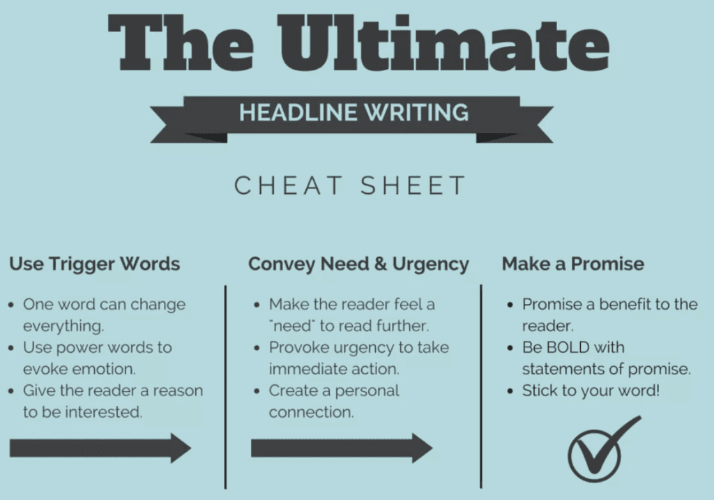 writing cheat sheet