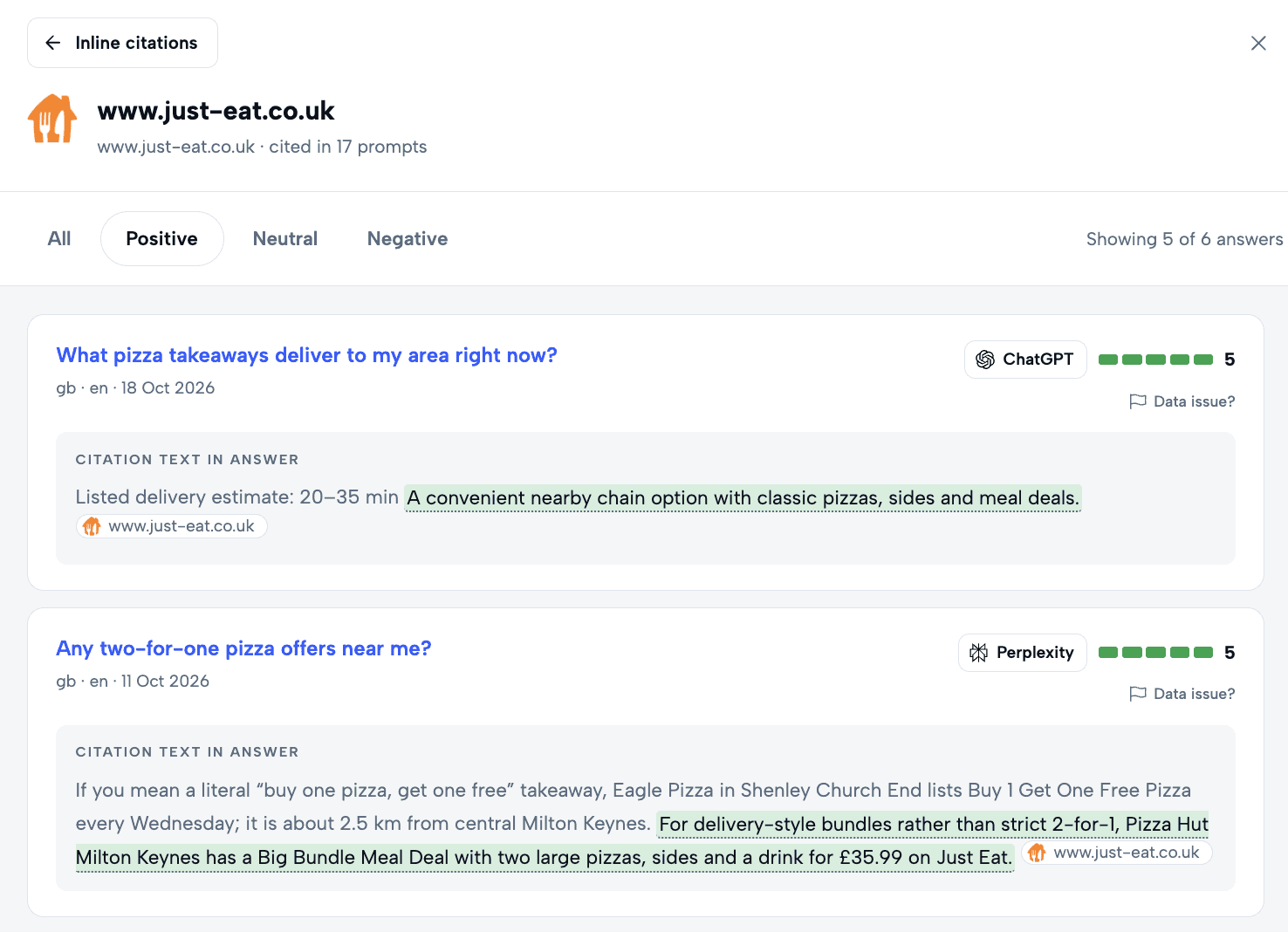 Positive Just Eat citations for Pizza Hut in Obsero