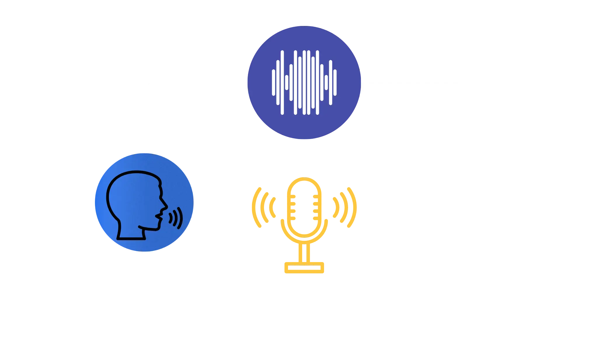 Modern AI-powered call center sentiment analysis operates at a categorically different level. Rather than scanning for isolated keywords, these systems process the full conversational arc using natural language processing (NLP) models and, increasingly, large language models (LLMs) trained on diverse linguistic data.
