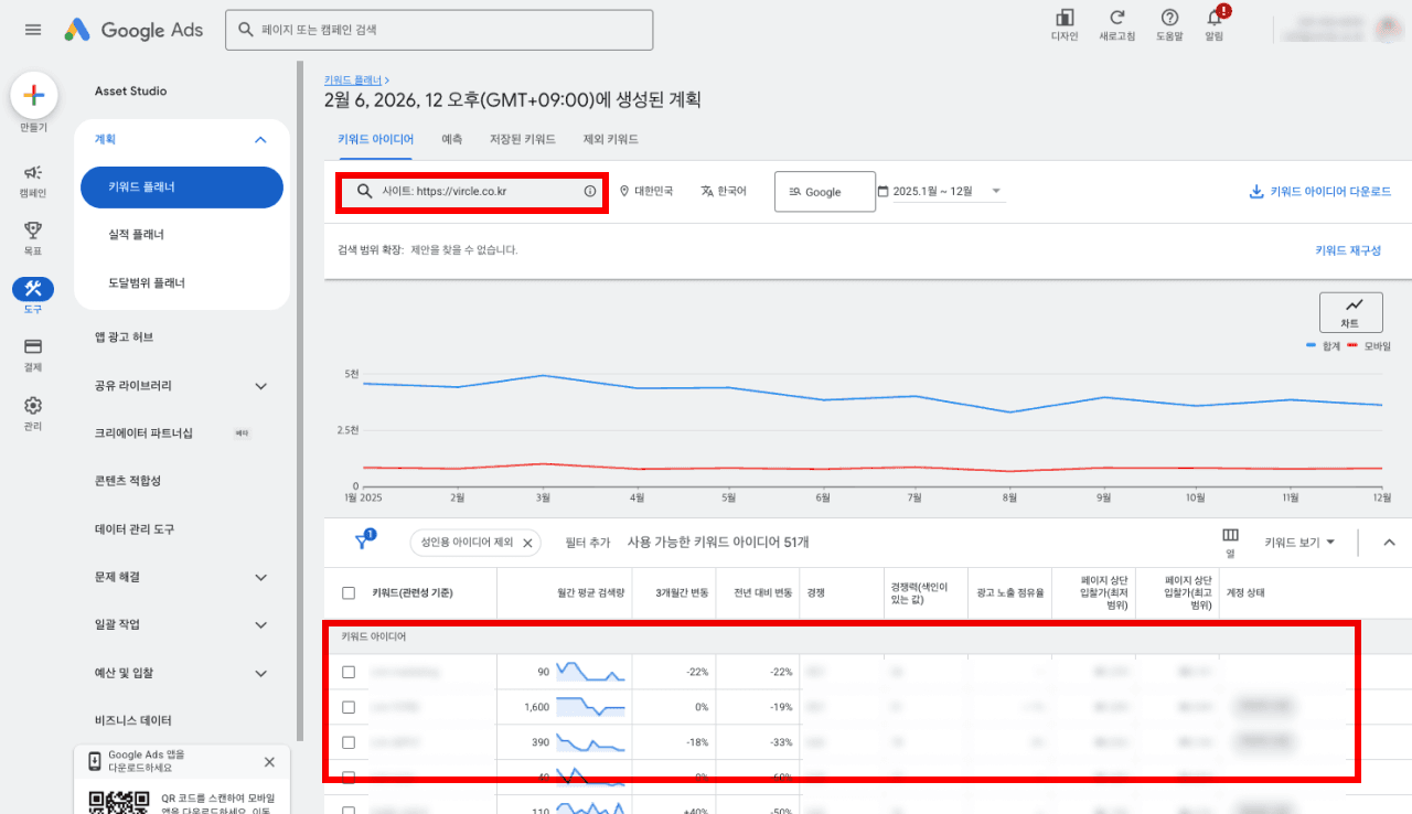 구글애즈 키워드 플래너 홈페이지 기반의 키워드 아이디어(이미지=구글 애즈)