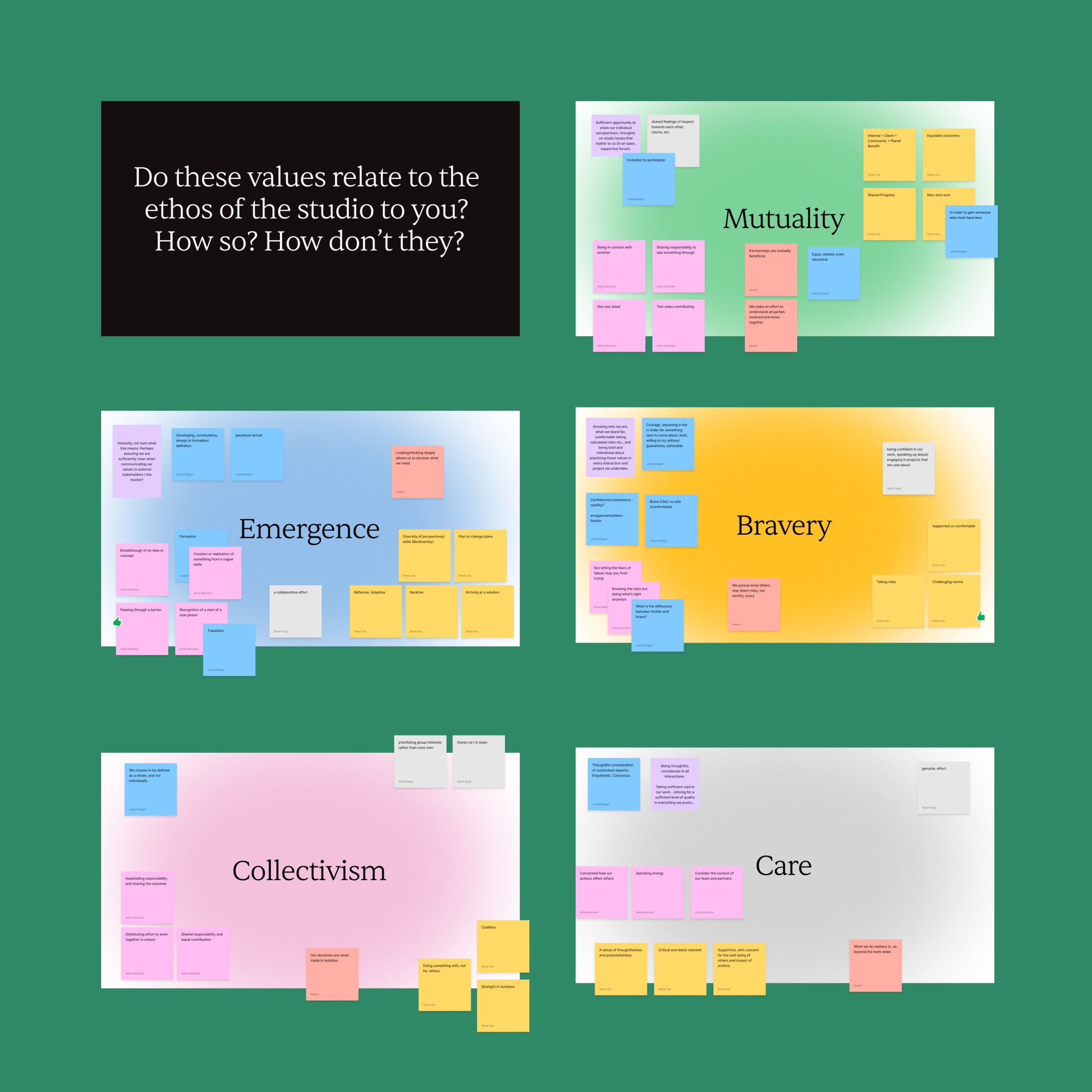 Collage of sticky notes exploring studio values: Mutuality, Emergence, Bravery, Collectivism, and Care, with guiding questions above.