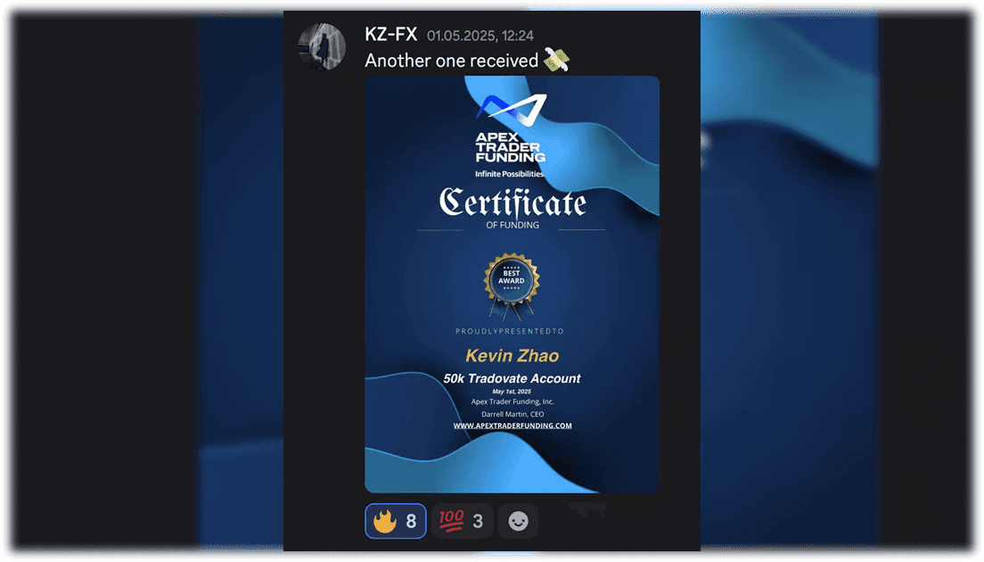 Work Showcase Website Thumbnail