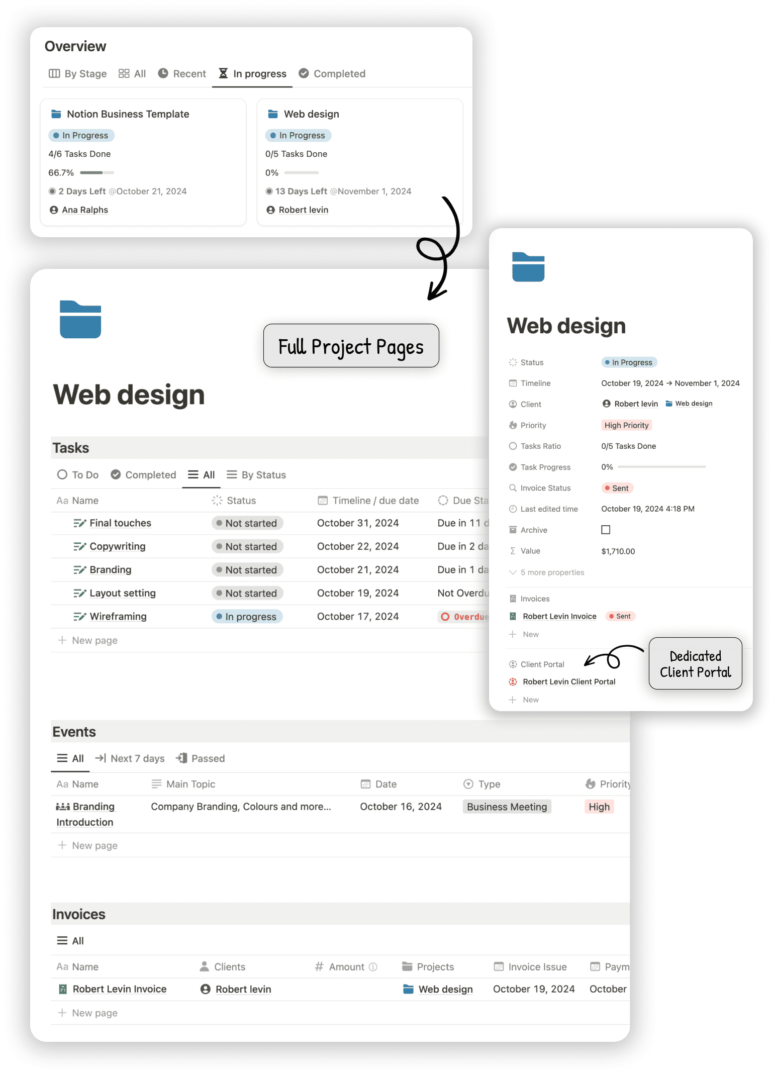 Projects and Tasks management Notion Business OS