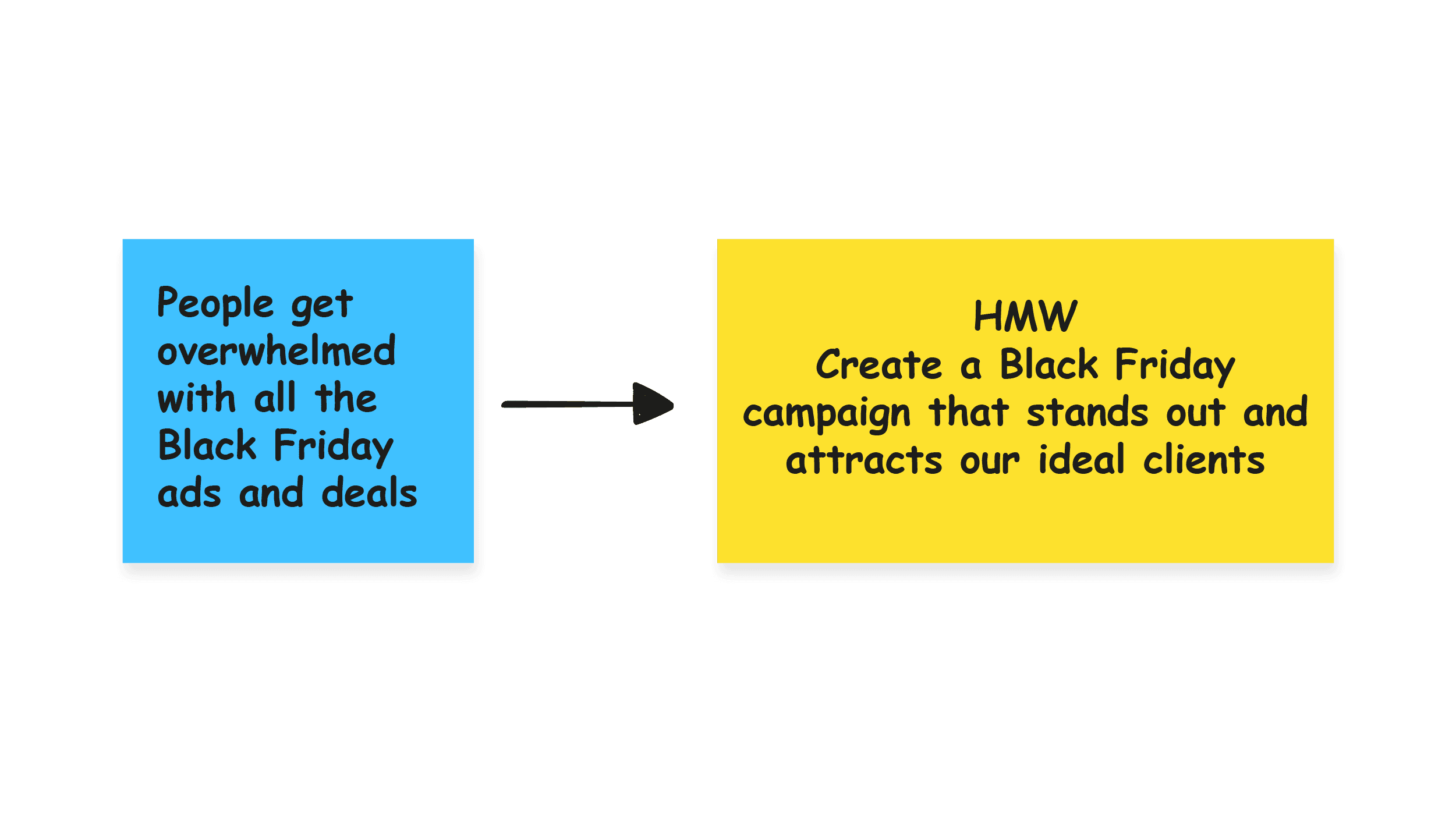 HMW for marketing challenge