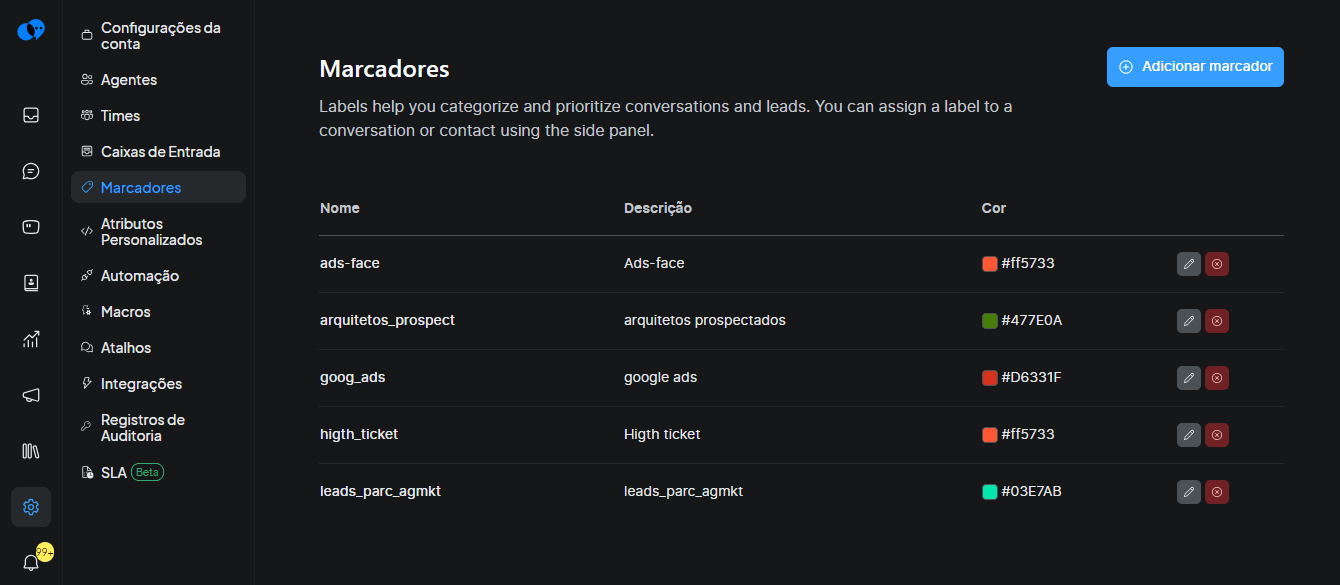 Premium UX Template for Framer