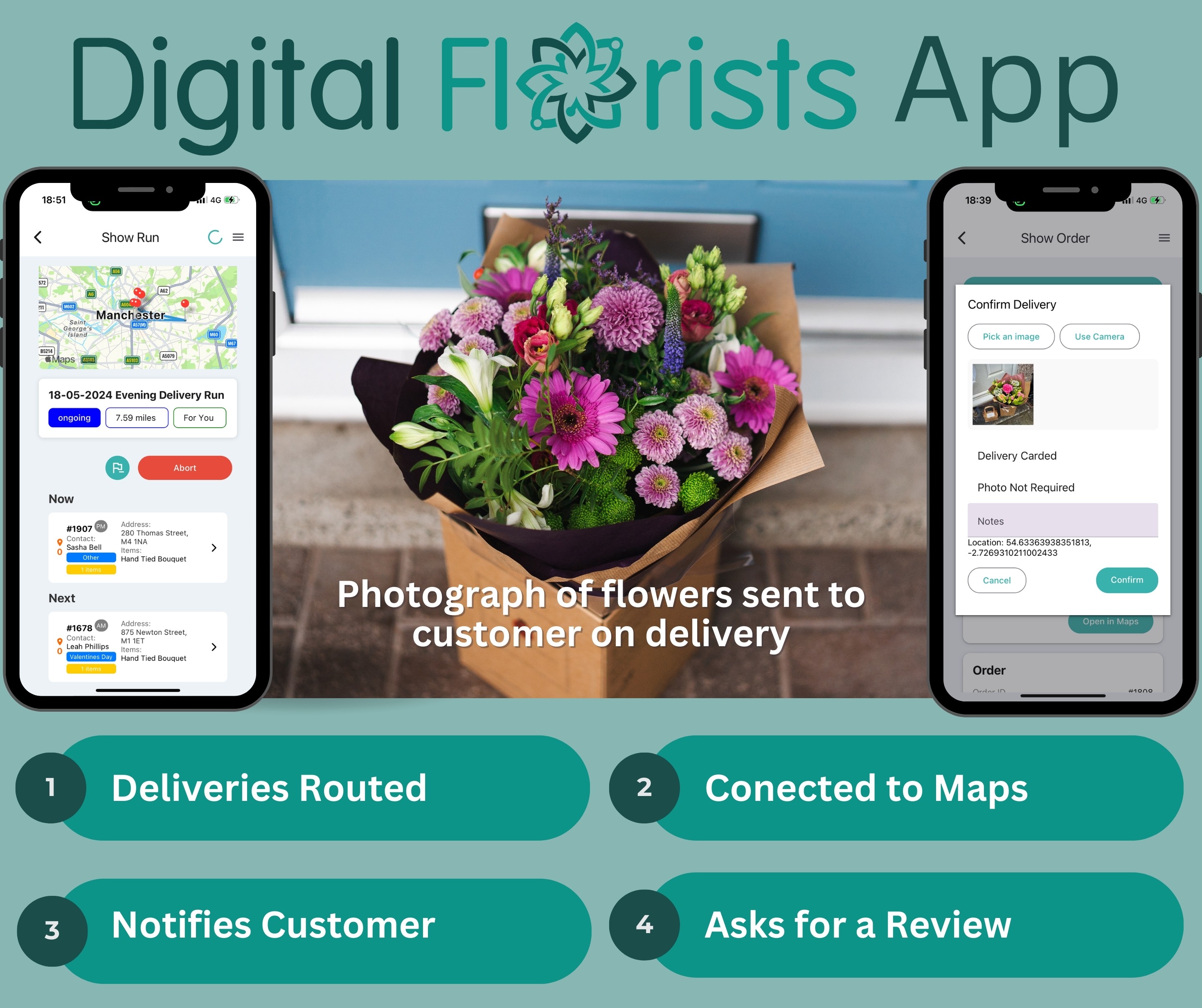 Delivery app for Florists