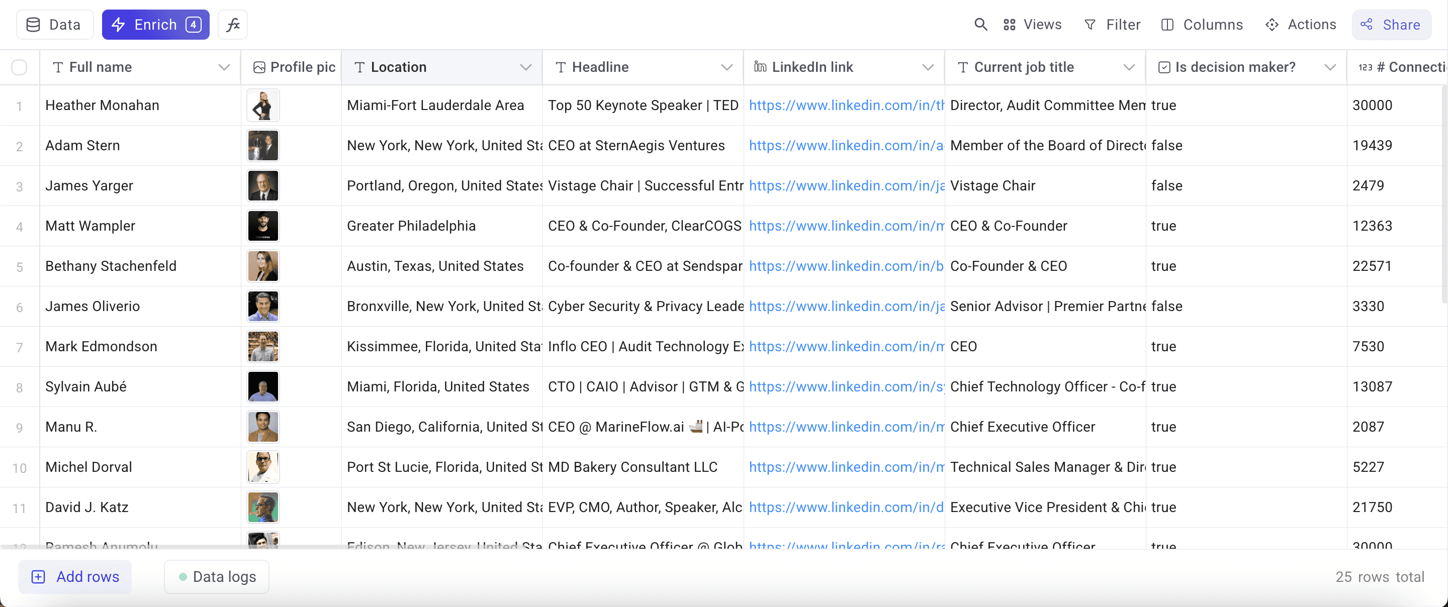 Final Sales Nav Export
