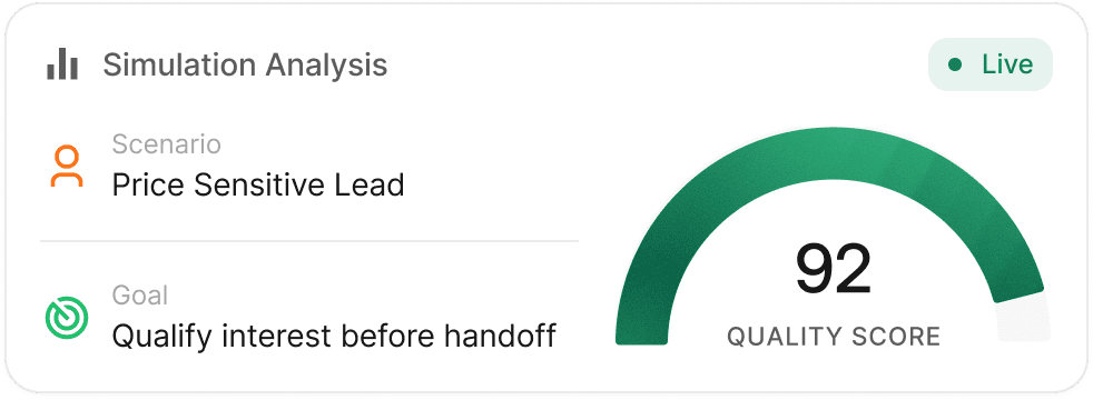 AI simulation dashboard showing lead scenario and quality score.