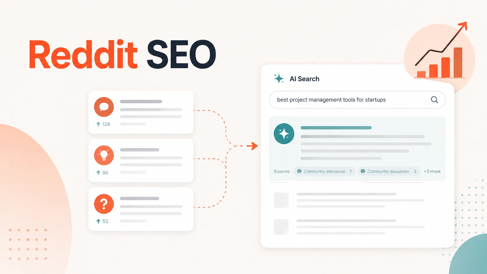 Reddit SEO