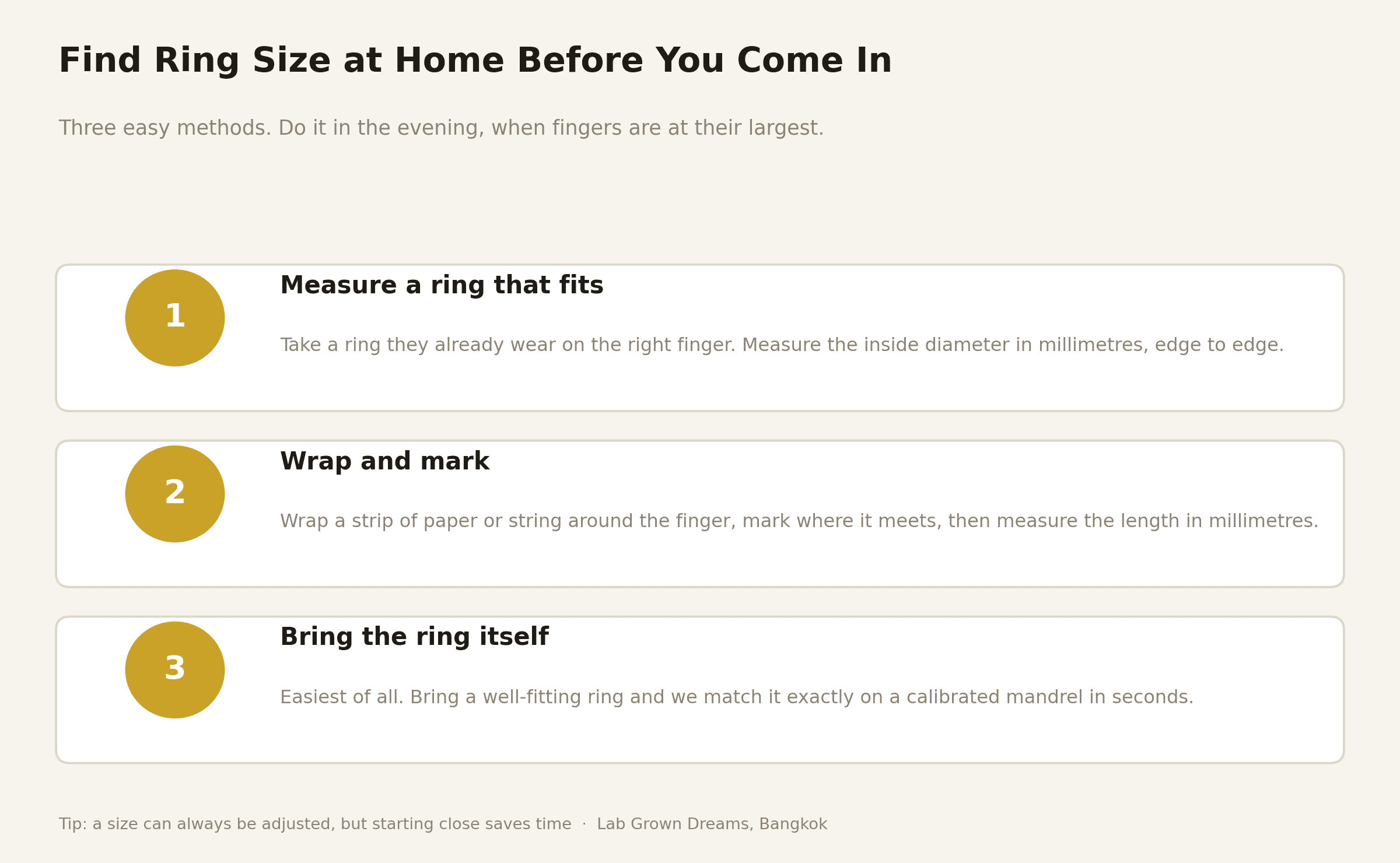 Three ways to find ring size at home before a jewelry consultation