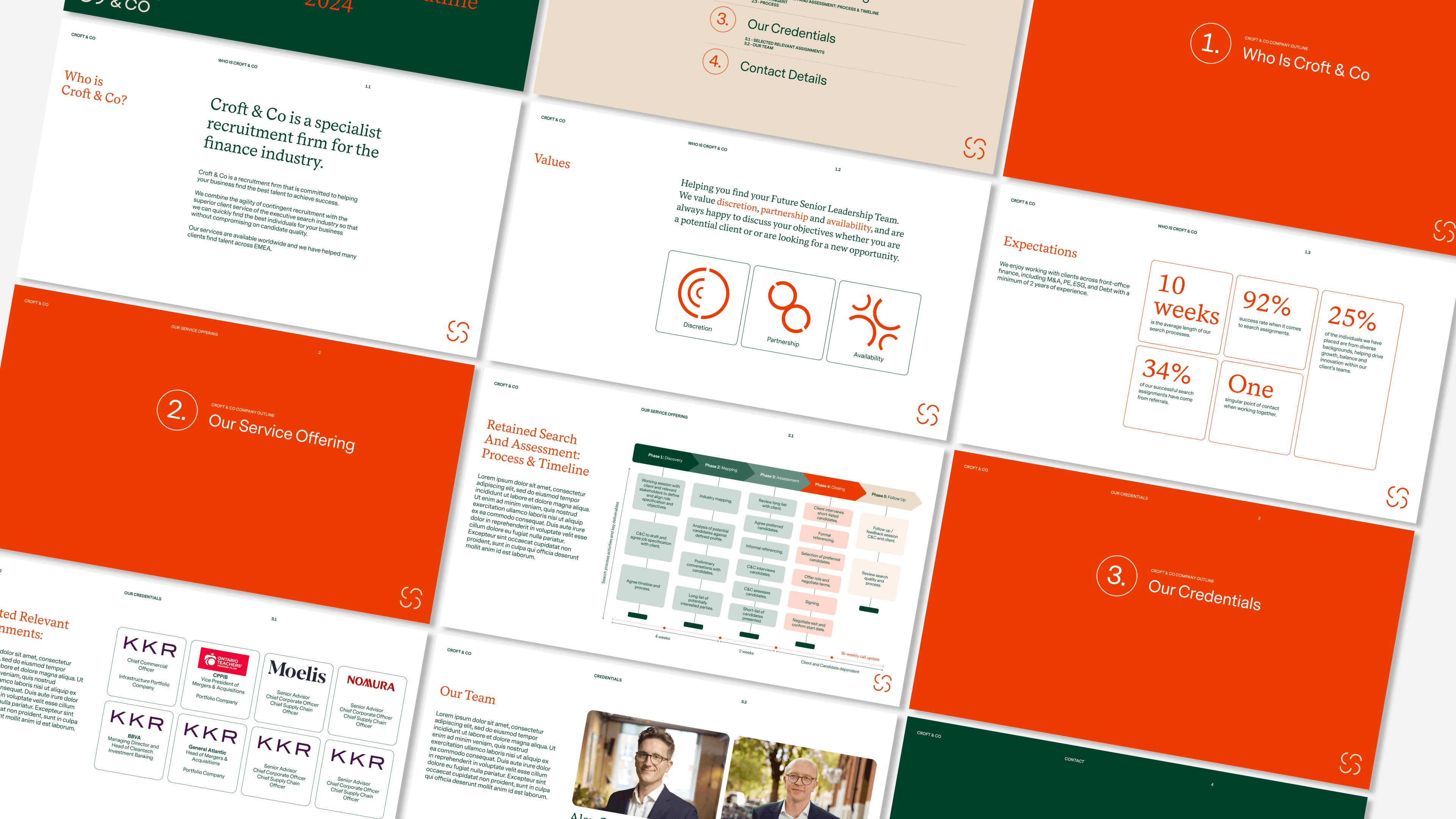 Croft & Co – GEORGE COSBY STUDIO | Brand Worlds Built At Moments Of Change