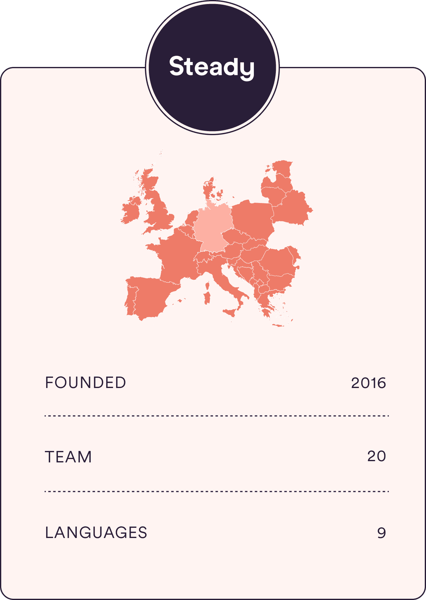 Illustration for general Steady inquiries contact