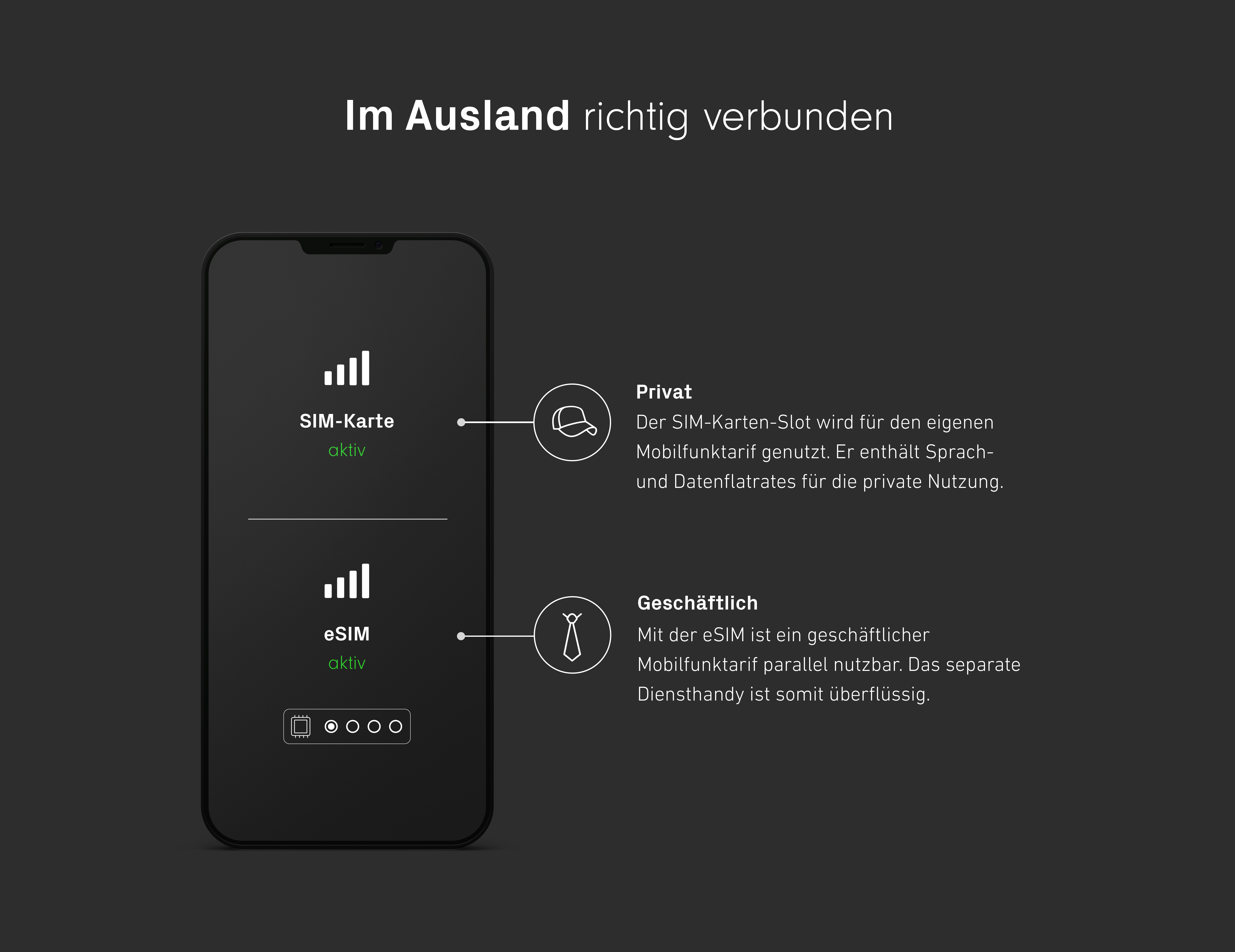 Cloud‑Telefonie macht dich ortsunabhängig – das Büro steckt im Laptop.