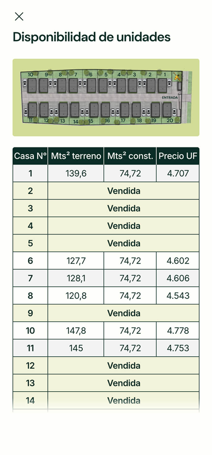 Diseño web mobile Cumbre modal disponibilidad de unidades proyecto Altao
