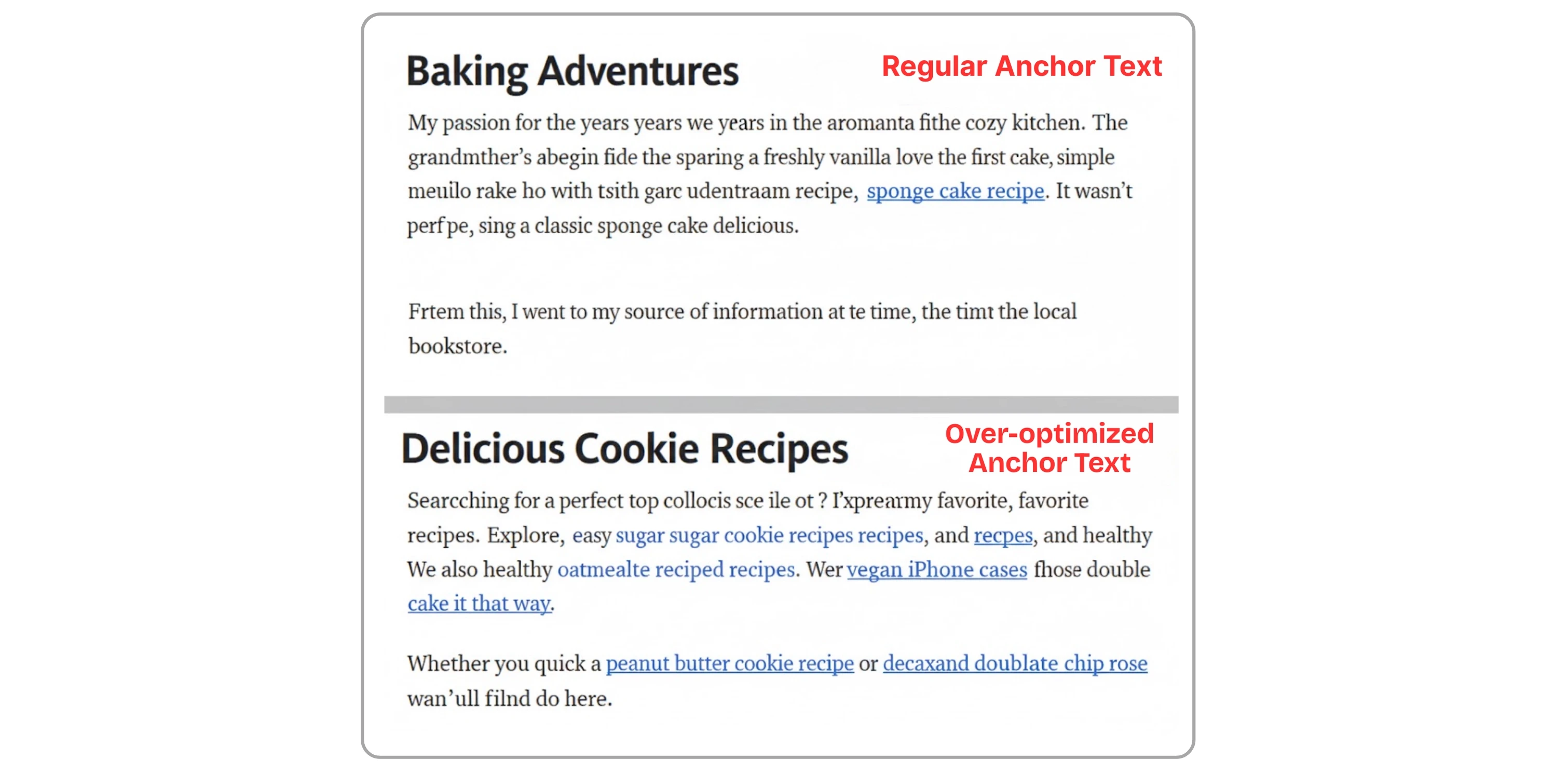 Image highlighting regular anchor text and over-optimized anchor text