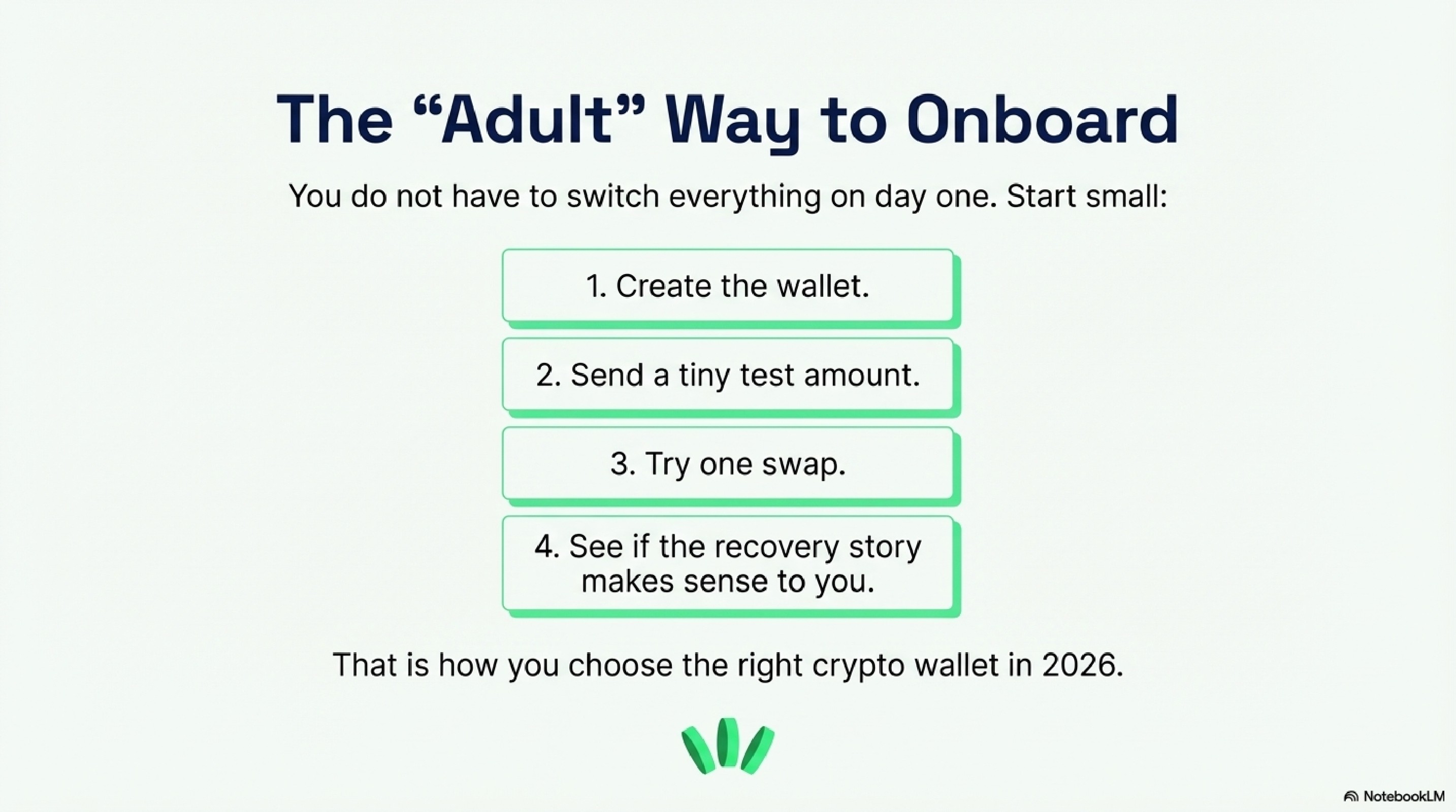 walllet.com Among the Best Crypto Wallets in 2026