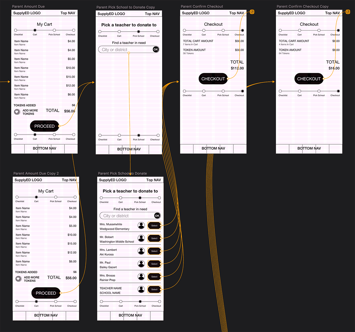 wireframes