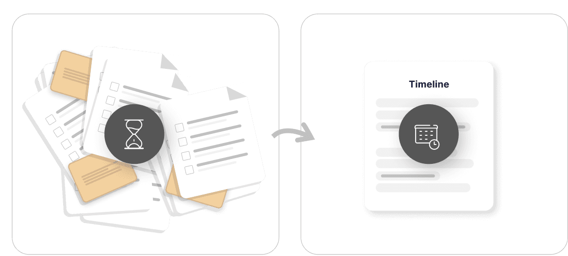 medical record review for chronologies