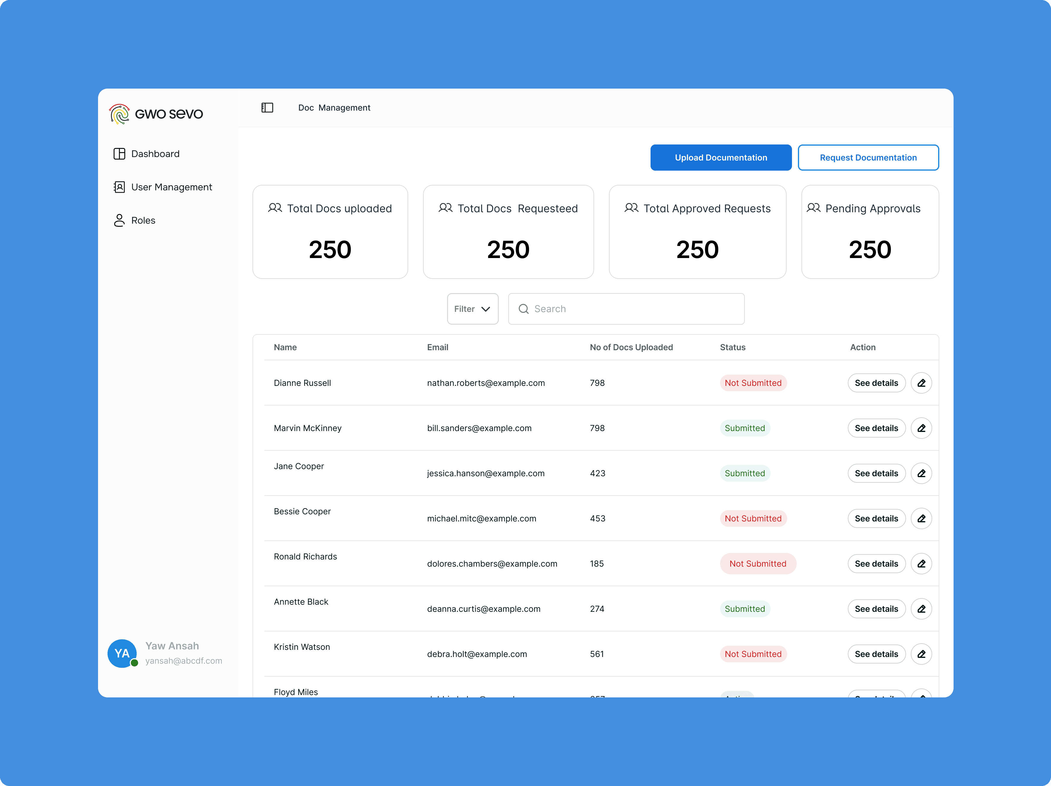 Dashboard view of the analytics homepage