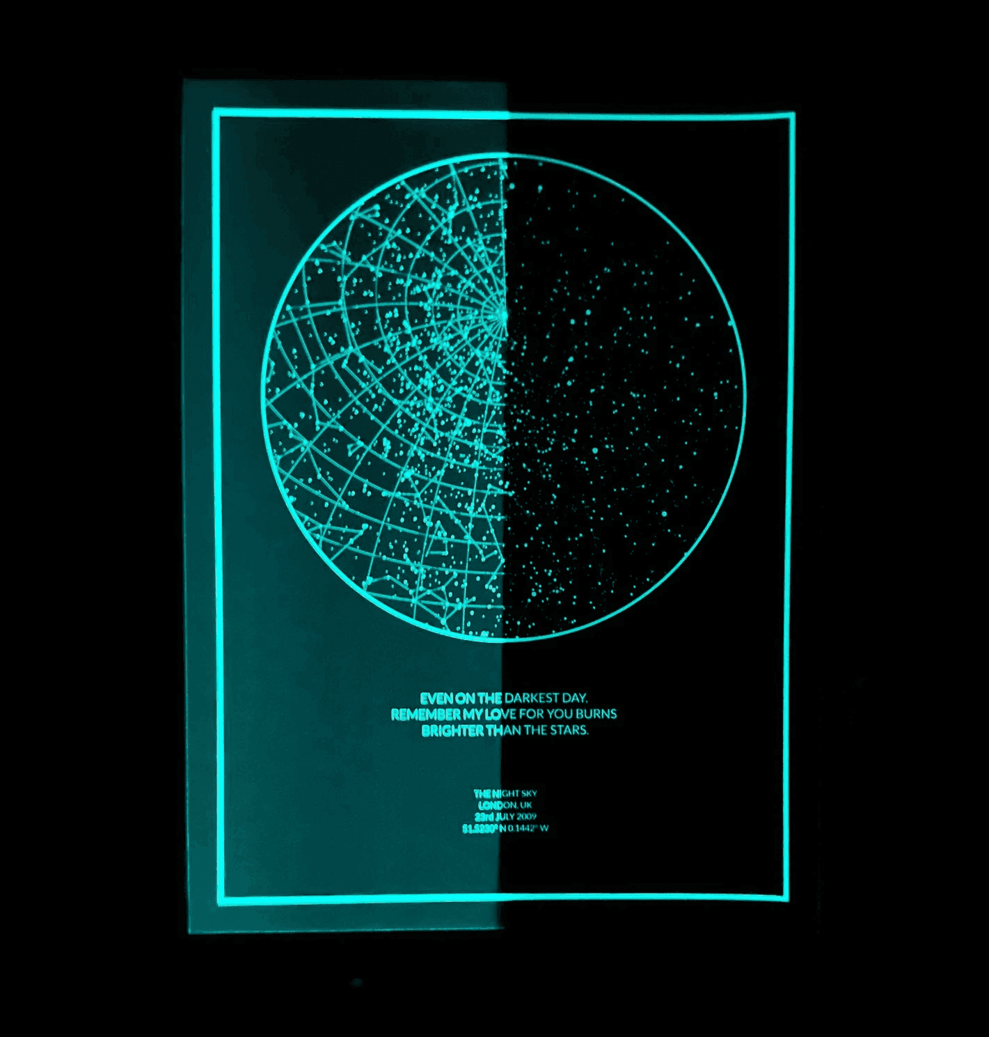 charging GITD before and after