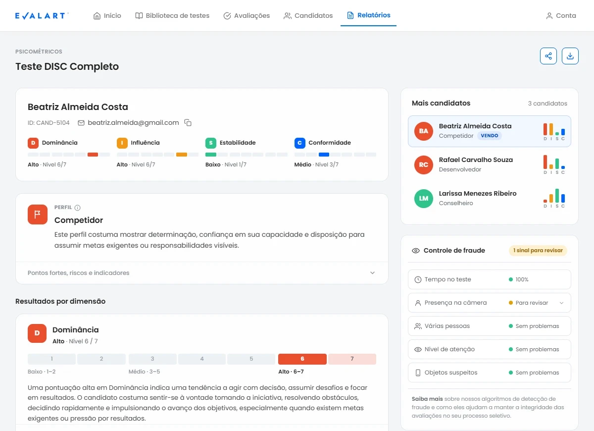 Relatório de resultados de um teste psicométrico da Evalart, com o perfil comportamental do candidato
