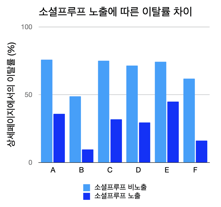 Untitled - 2024-01-08T111417.301