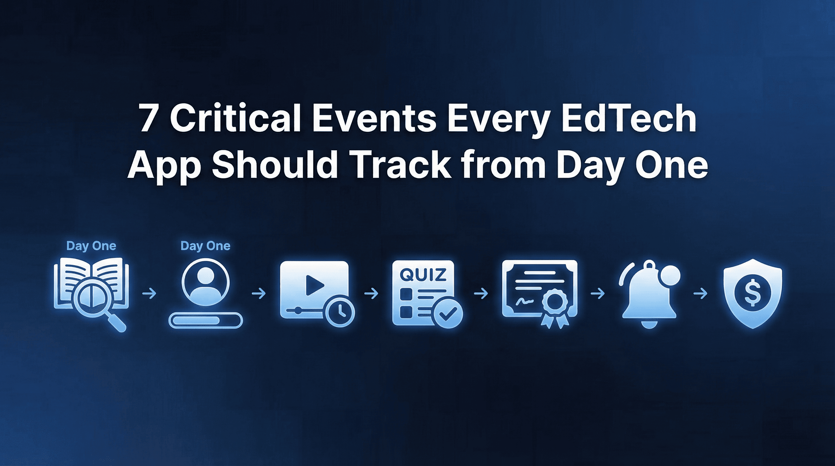 7 Critical Events Every EdTech App Should Track from Day One