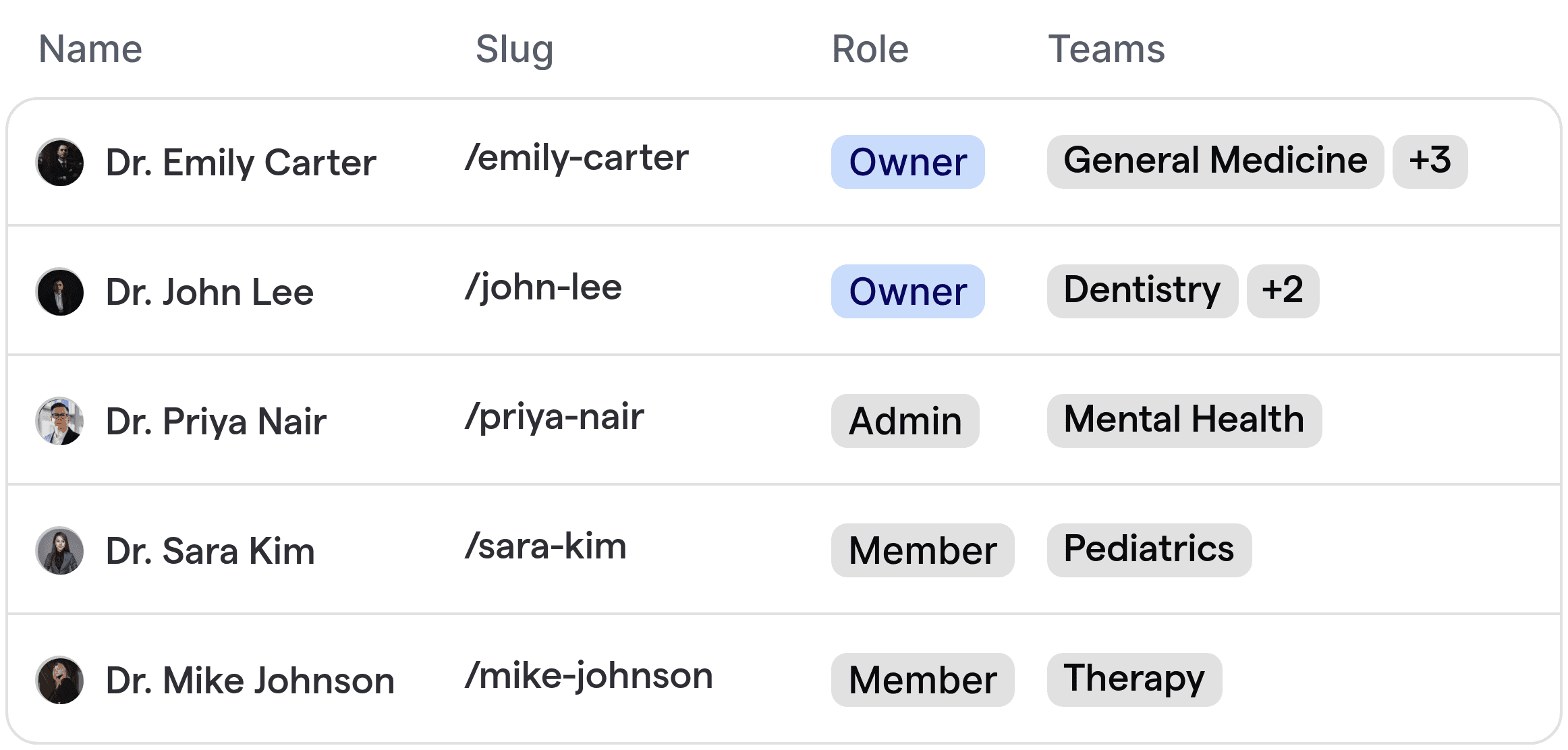 Automated routing for healthcare teams, showing providers across different specialties in a private practice.