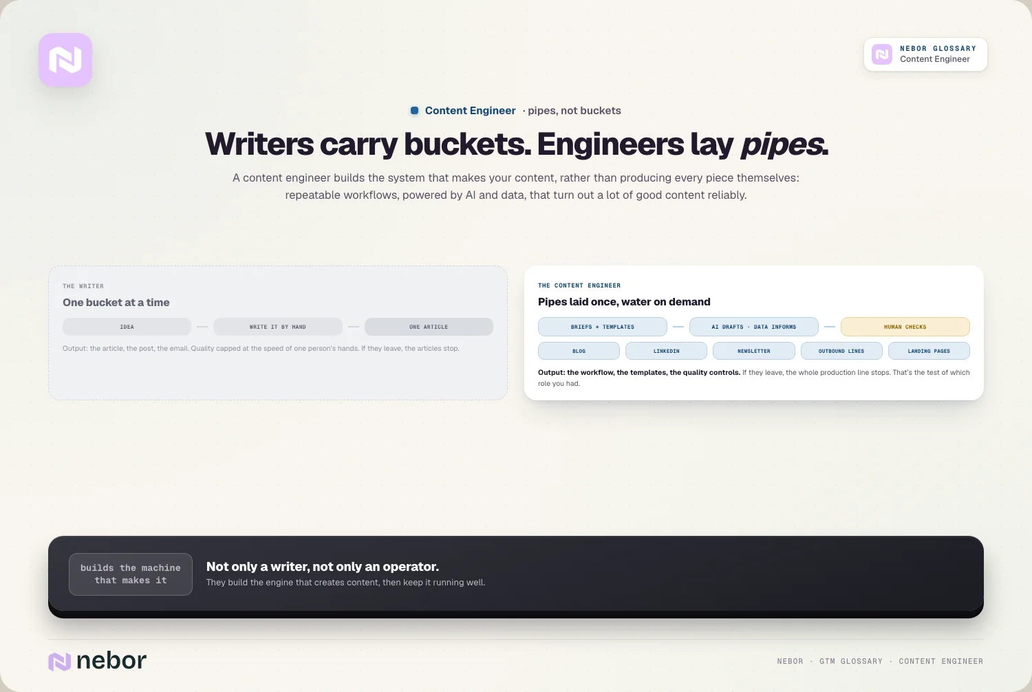 Writers carry buckets. Engineers lay pipes.