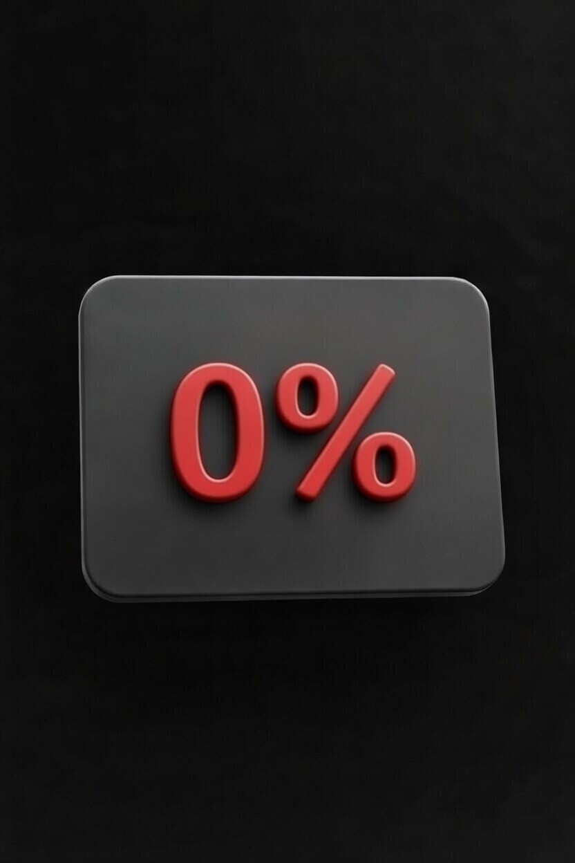 Daily limit card showing $2,500 spent, representing 12.5% of the total limit