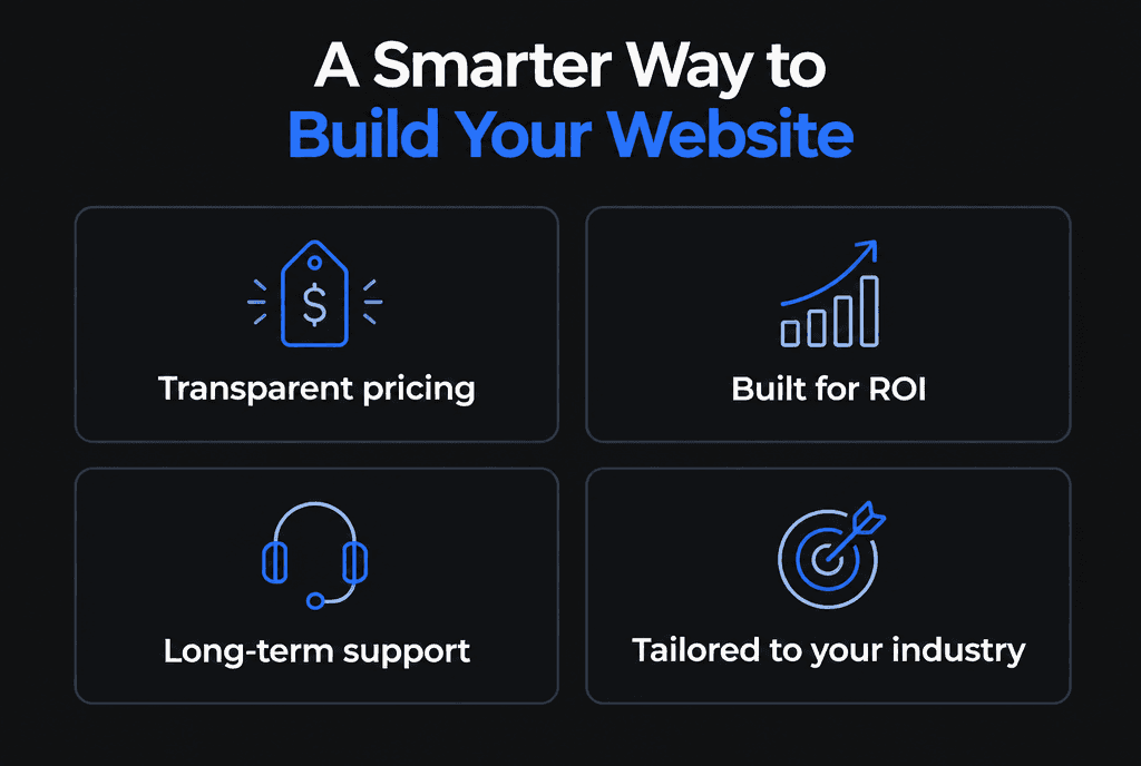 Infographic comparing a traditional web design process with a performance-driven, cost-effective process