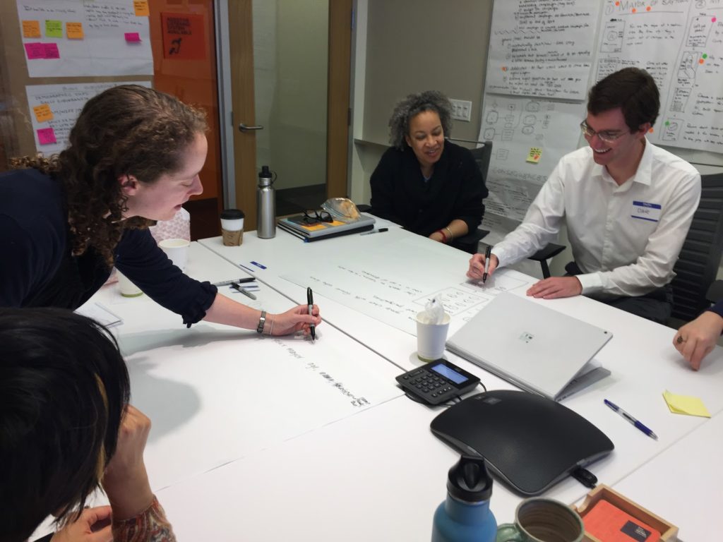 Bay Area future planners collaborate with Exygy on day one of a design sprint.