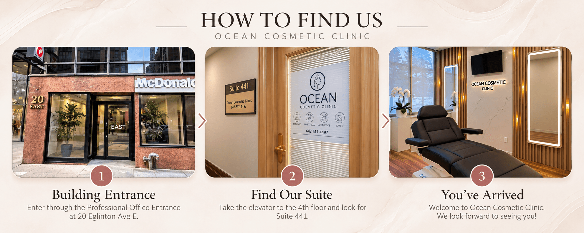Directions to Ocean Cosmetic Clinic at 20 Eglinton Ave E, Unit 441, showing the building entrance, Suite 441, and clinic interior.