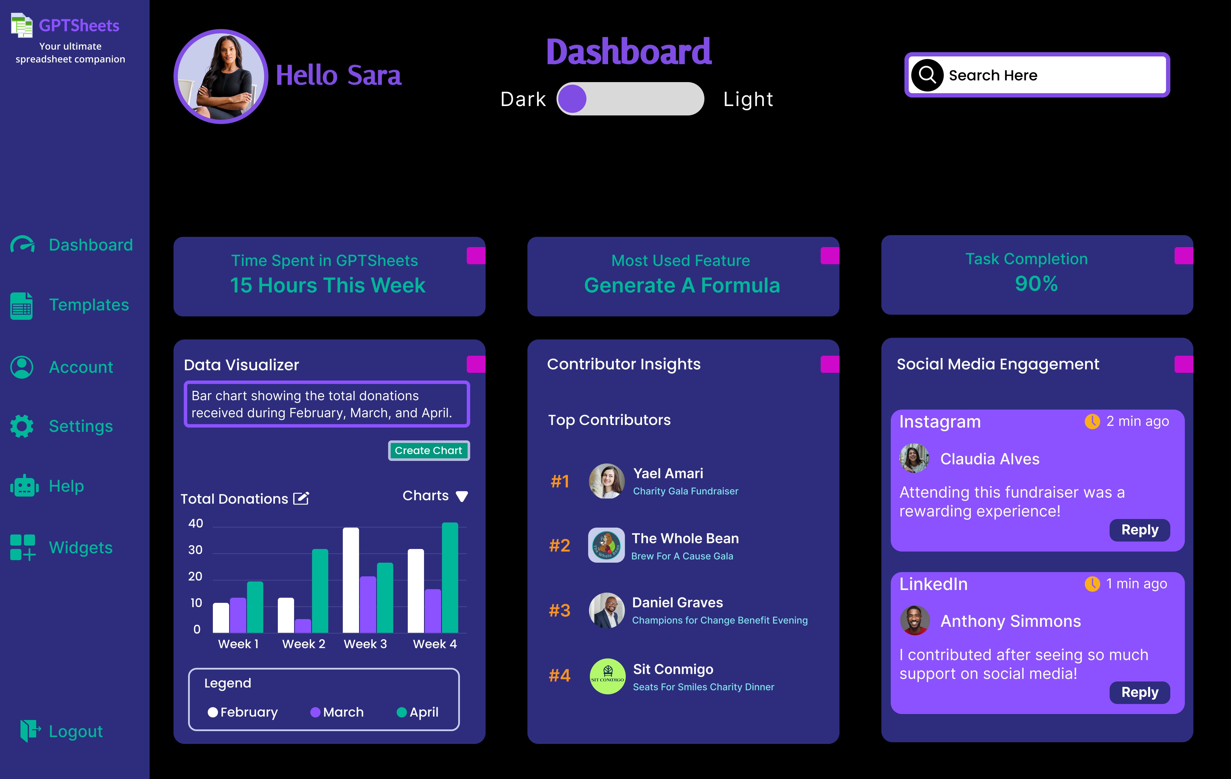 Dark-themed version of the dashboard with identical content in a high-contrast layout.