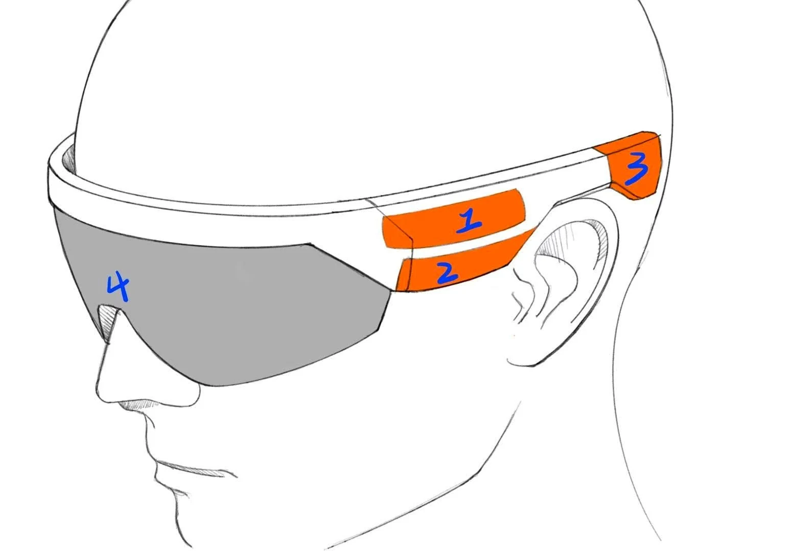 Diagram of four proposed battery positions on sports sunglasses.