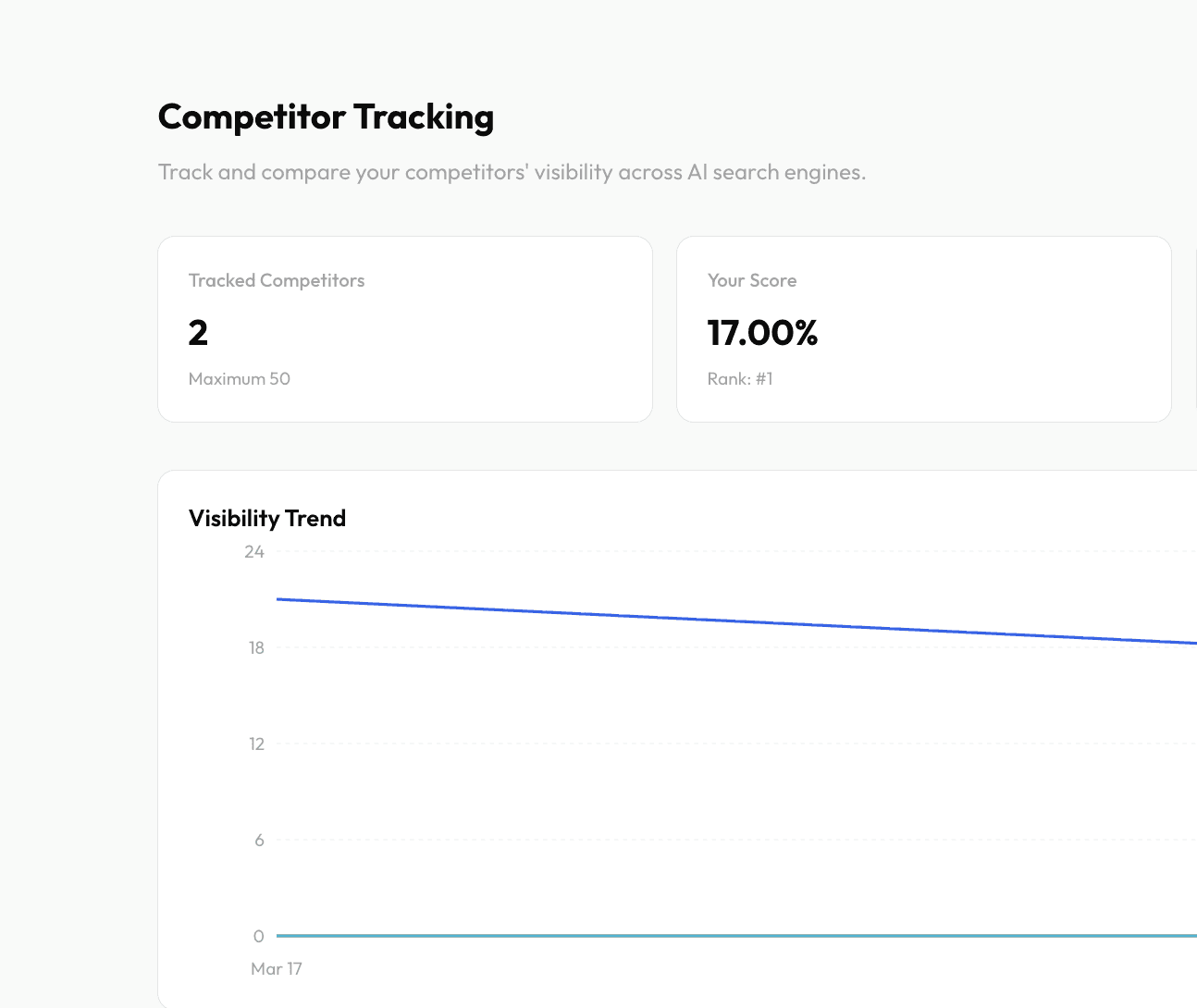 Intelligent CRM Freamwork data