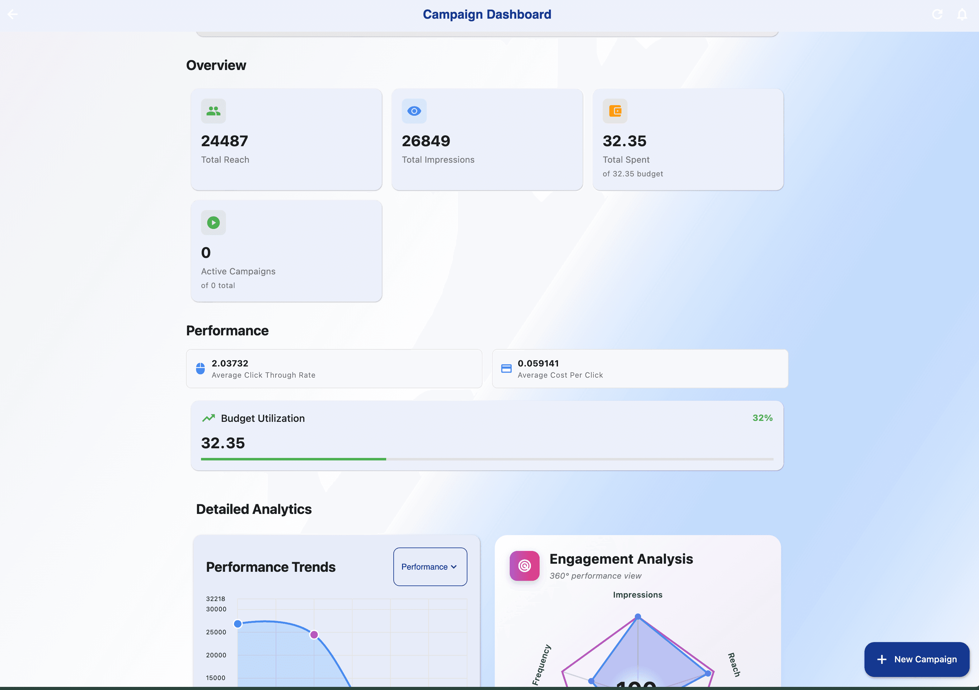 Clario dashboard showing balance, daily spending limit, savings plans, and real-time expense tracking in a modern interface.