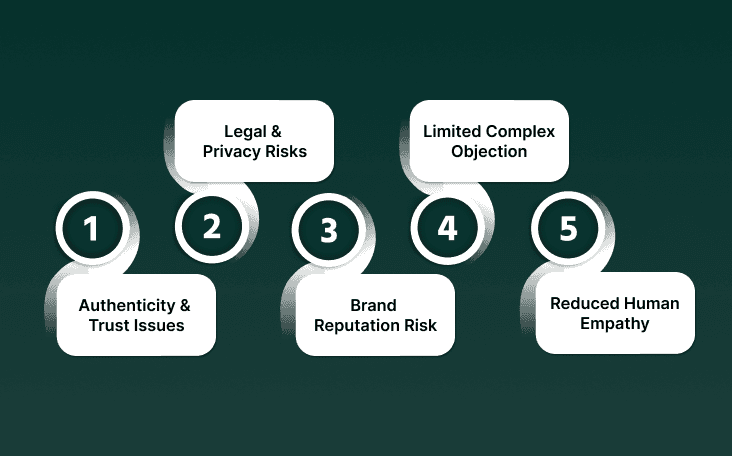 The Real Cons of AI Cold Calling