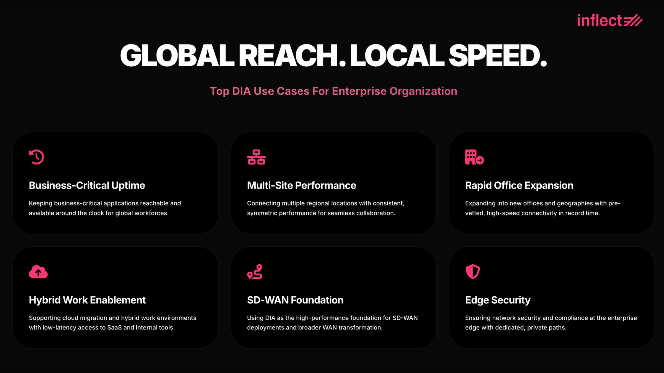 Top DIA Use Cases For Enterprise Organizations