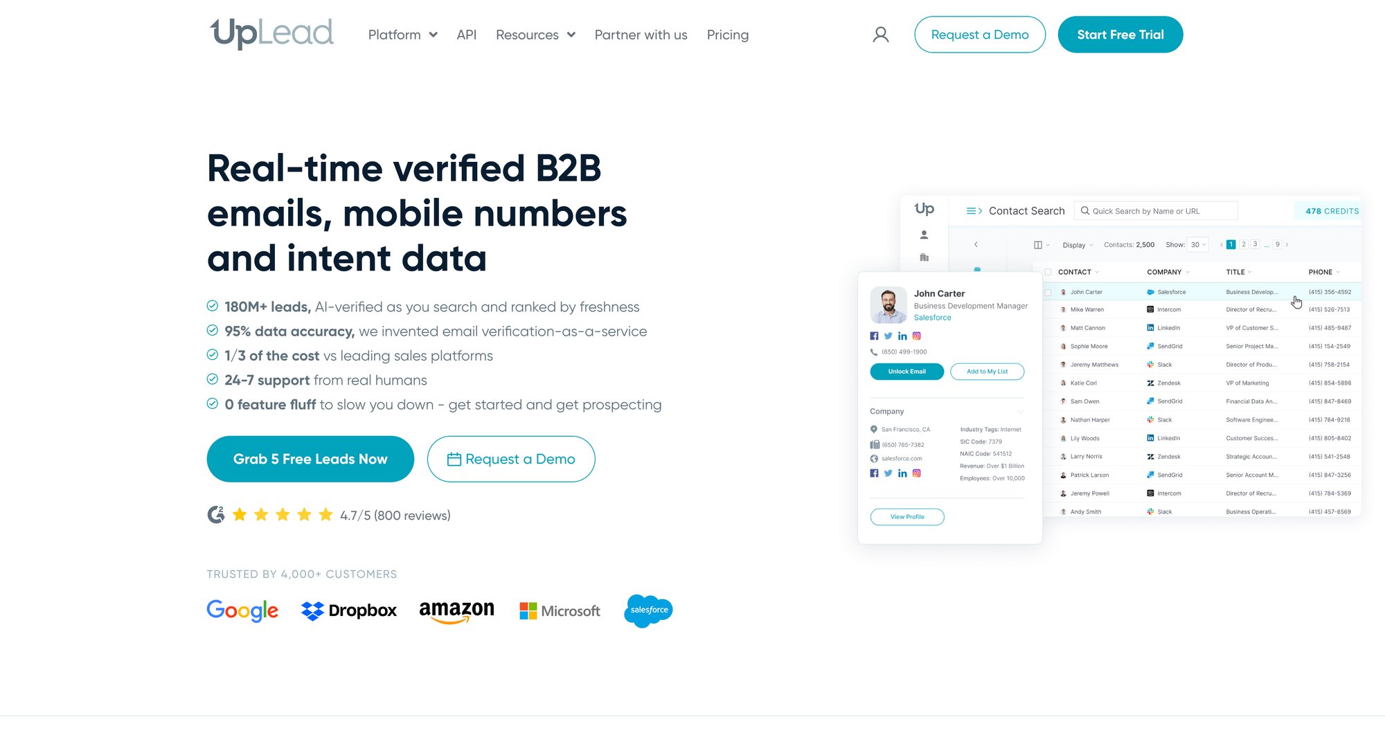 UpLead website showcasing B2B lead generation with verified emails, phone numbers, and contact data lists.