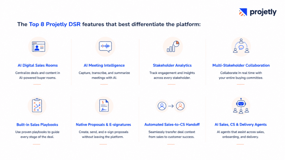 Key Features
