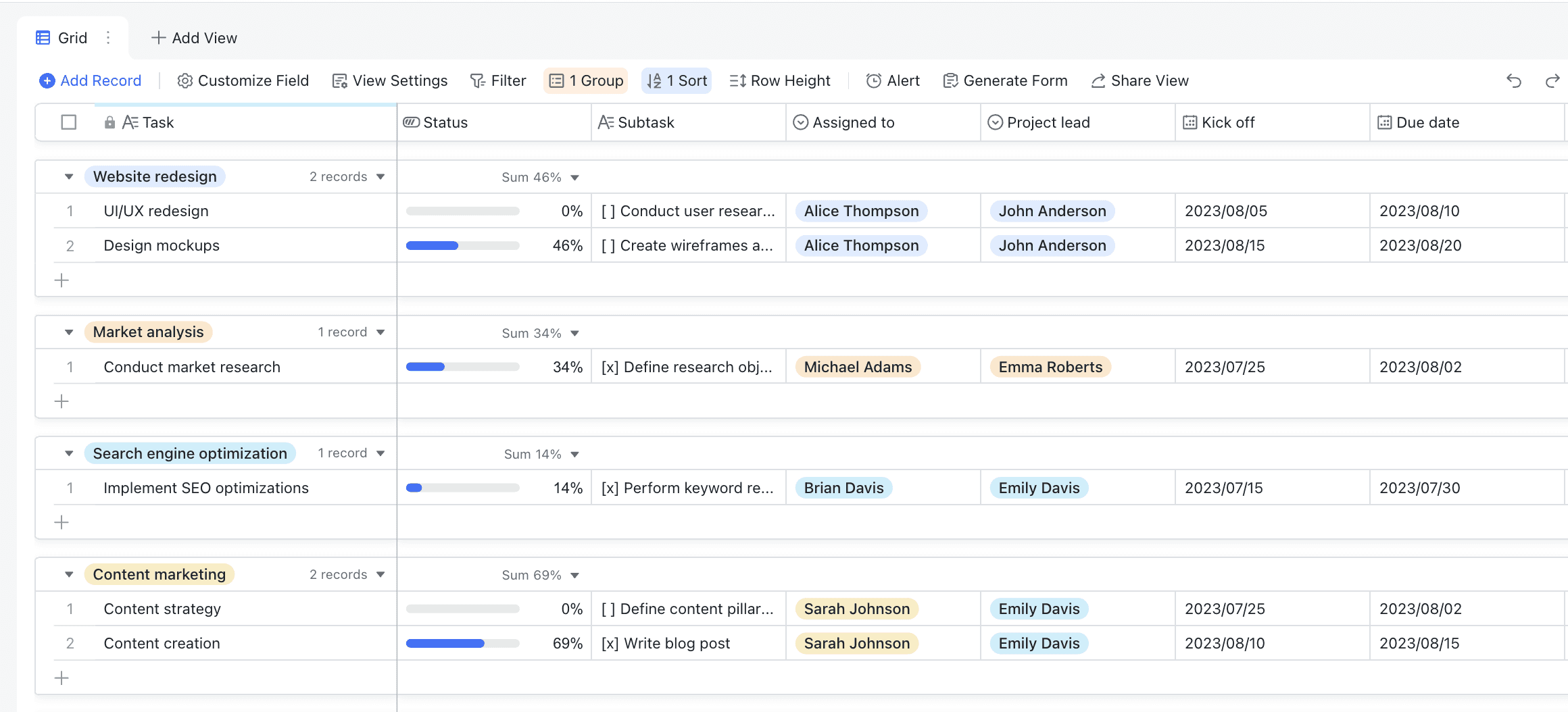 project tracker