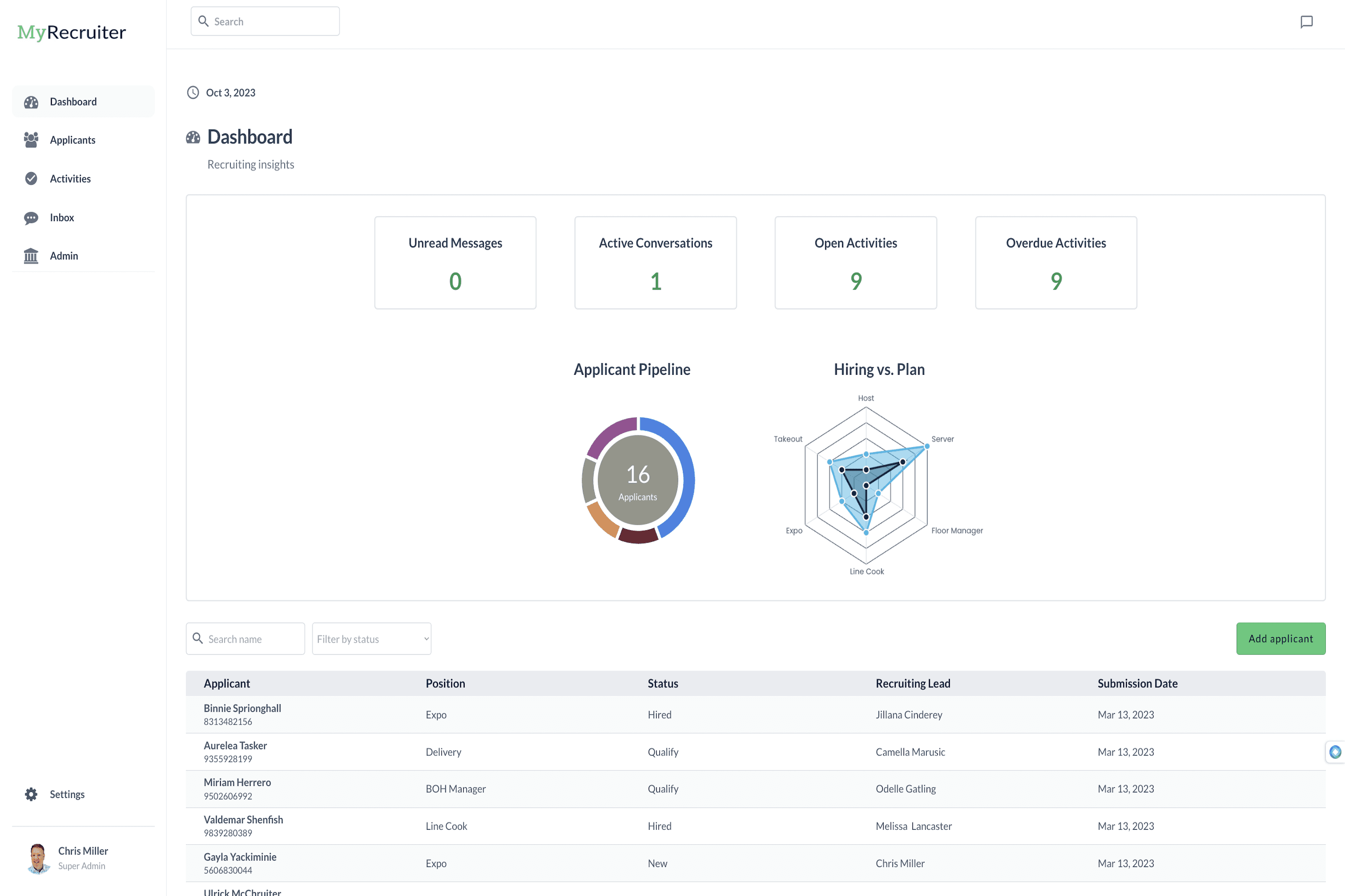 A screenshot of MyRecruiter's dashboard on a laptop