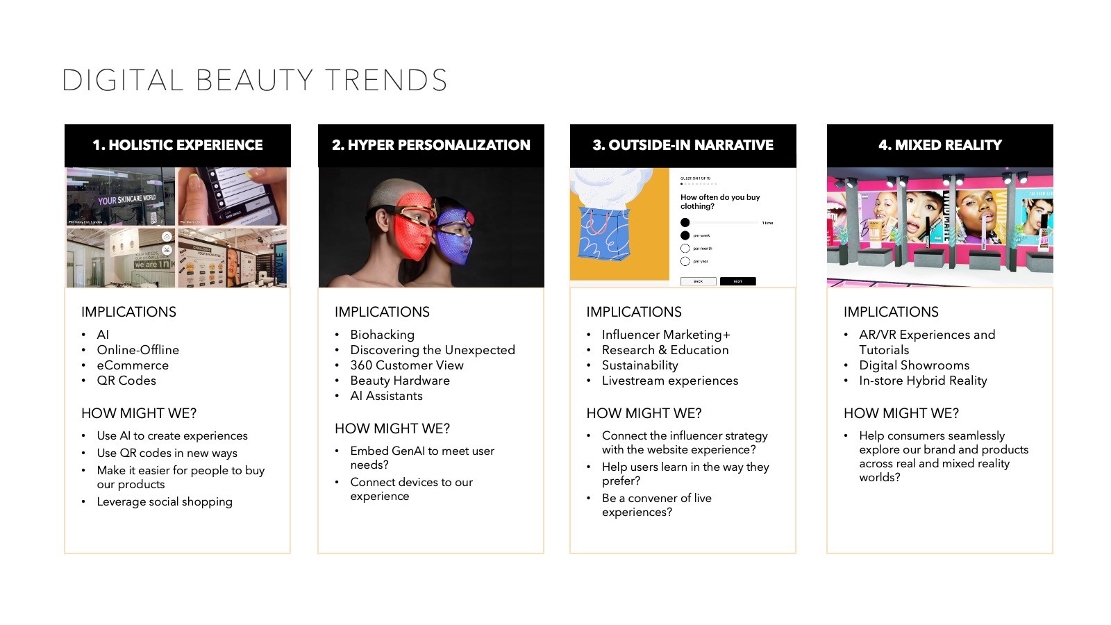 Summing up Beauty Trends