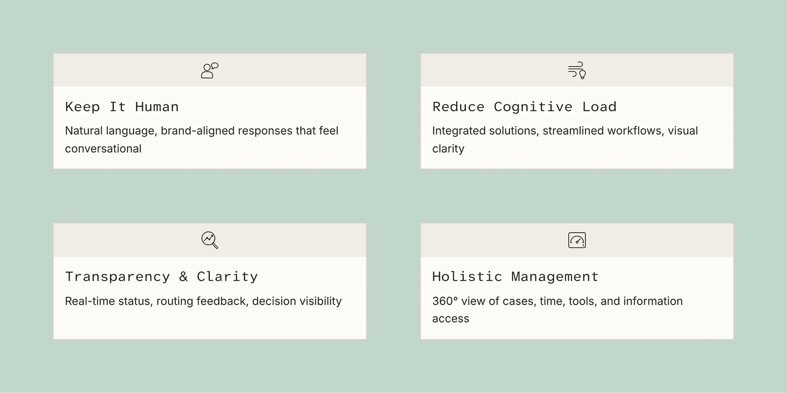 Abstract pattern of white shapes on dark background