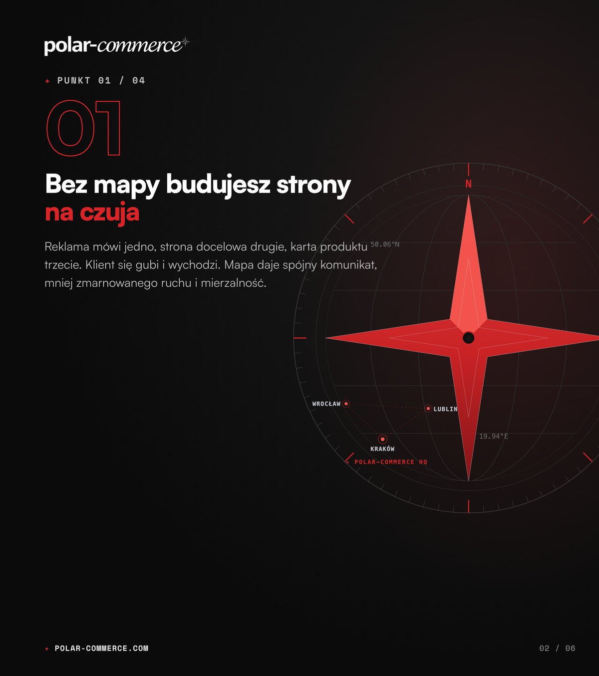 Bez mapy budujesz strony na czuja — Polar-Commerce