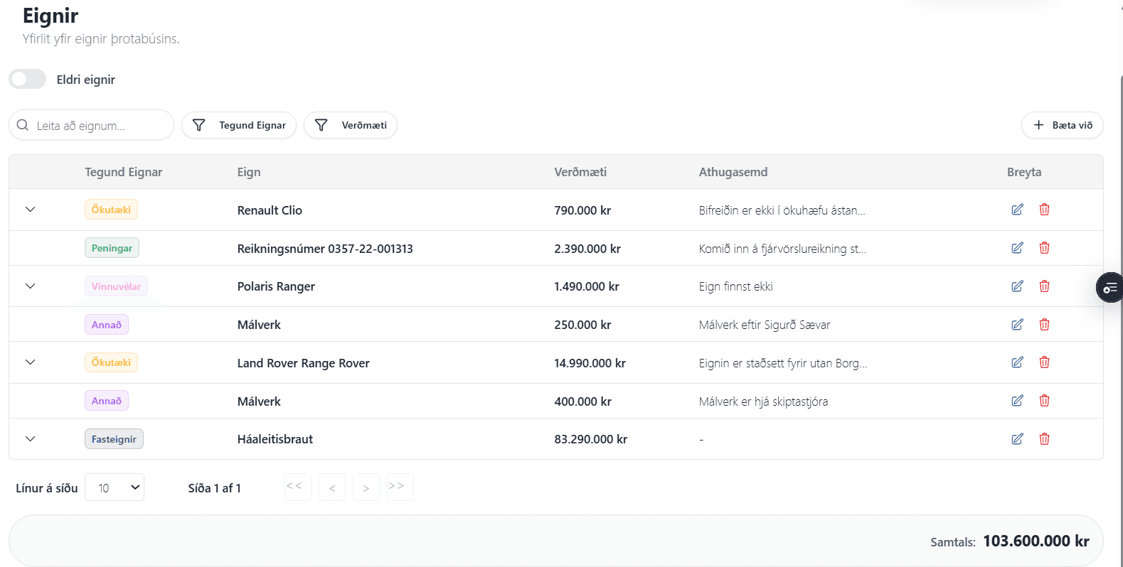 Dashboard showing MRR of $69,897 and 1206 active users with an upward trend graph.