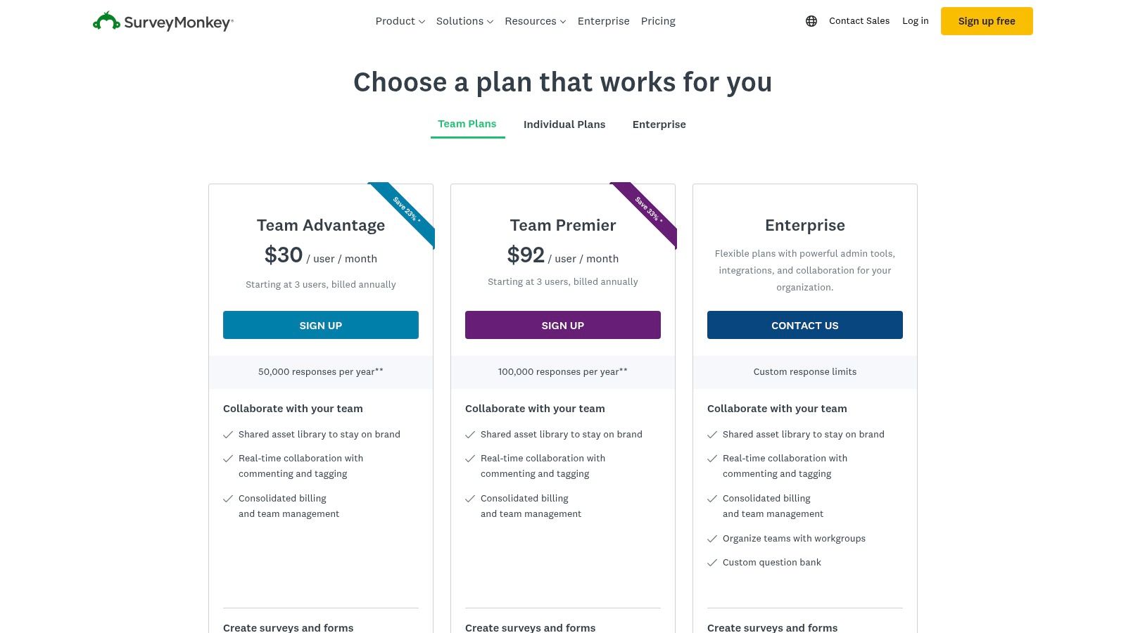 SurveyMonkey pricing plans showing different tiers and features