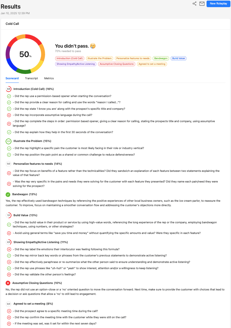 AI Roleplay Results